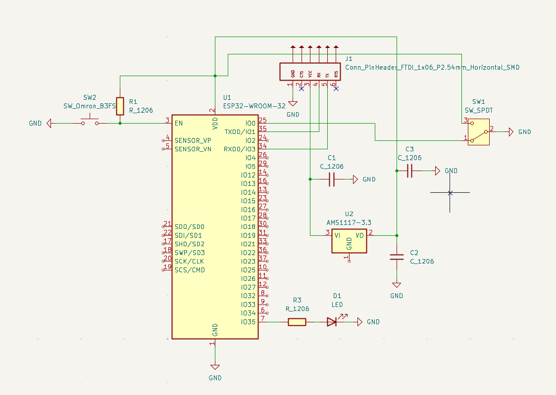 Extracted template files